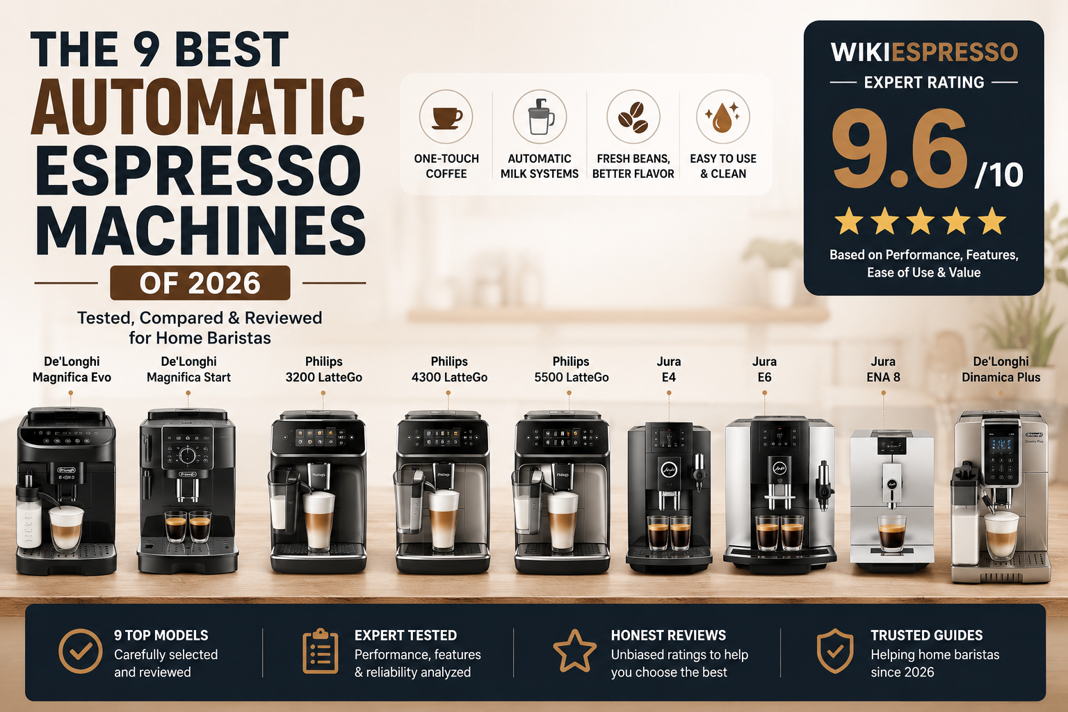 The 9 Best Automatic Espresso Machines of 2026 (Tested & Reviewed)