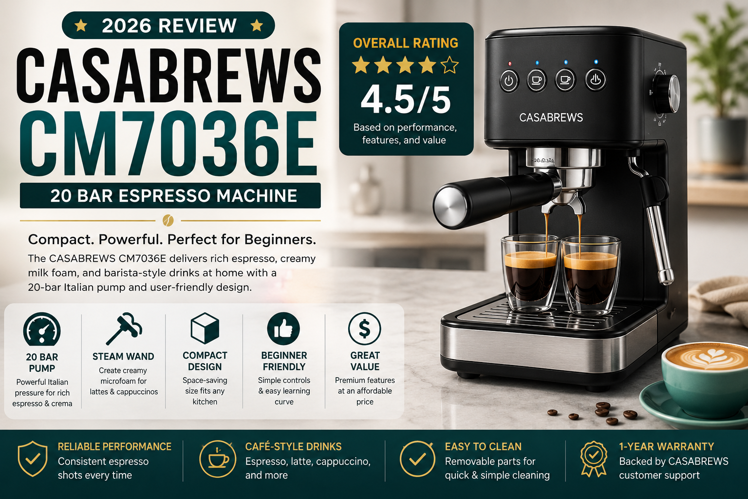 CASABREWS CM7036E 20Bar Espresso Machine Review: Is It Worth Buying in 2026?