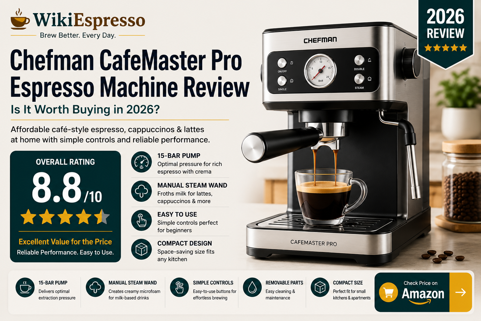 Chefman CafeMaster Pro Review: Is It Worth Buying in 2026?