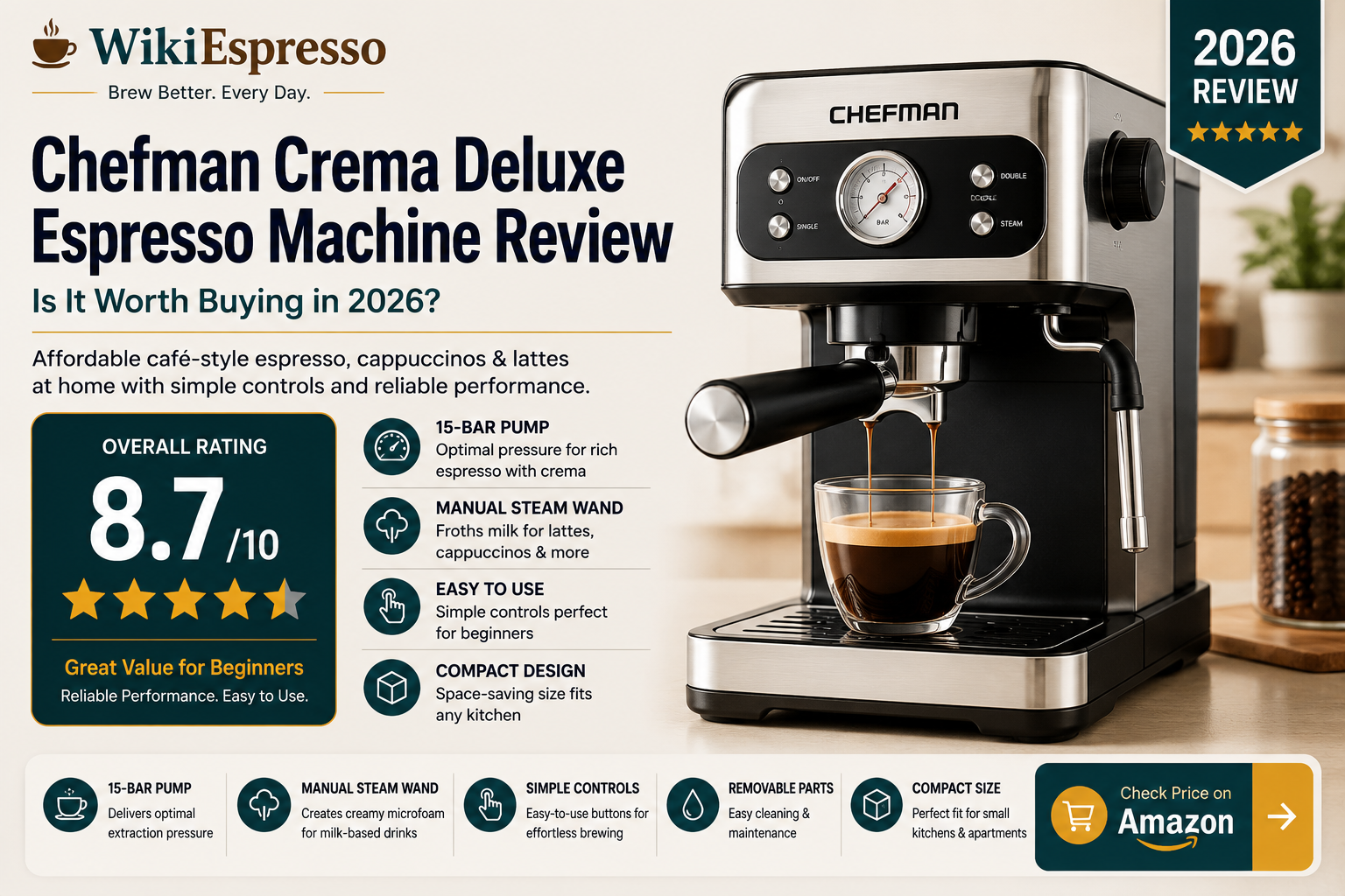 Chefman Crema Deluxe Espresso Machine Review (2026): Is It Worth Buying?