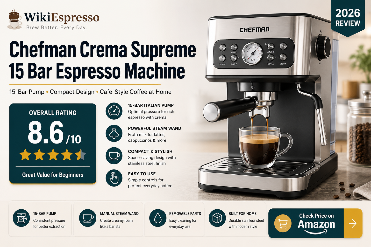 Chefman Crema Supreme 15 Bar Espresso Machine Review (2026): Is It Worth Buying?