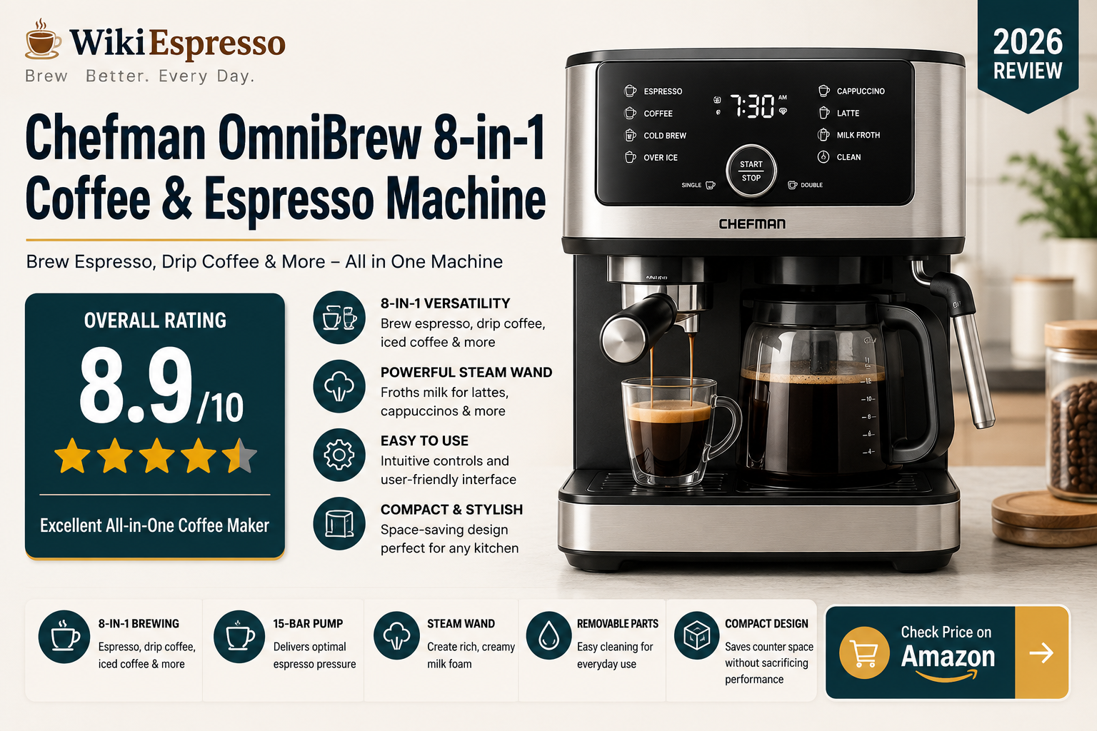 Chefman OmniBrew 8-in-1 Coffee & Espresso Machine Review (2026): Is It Worth Buying?