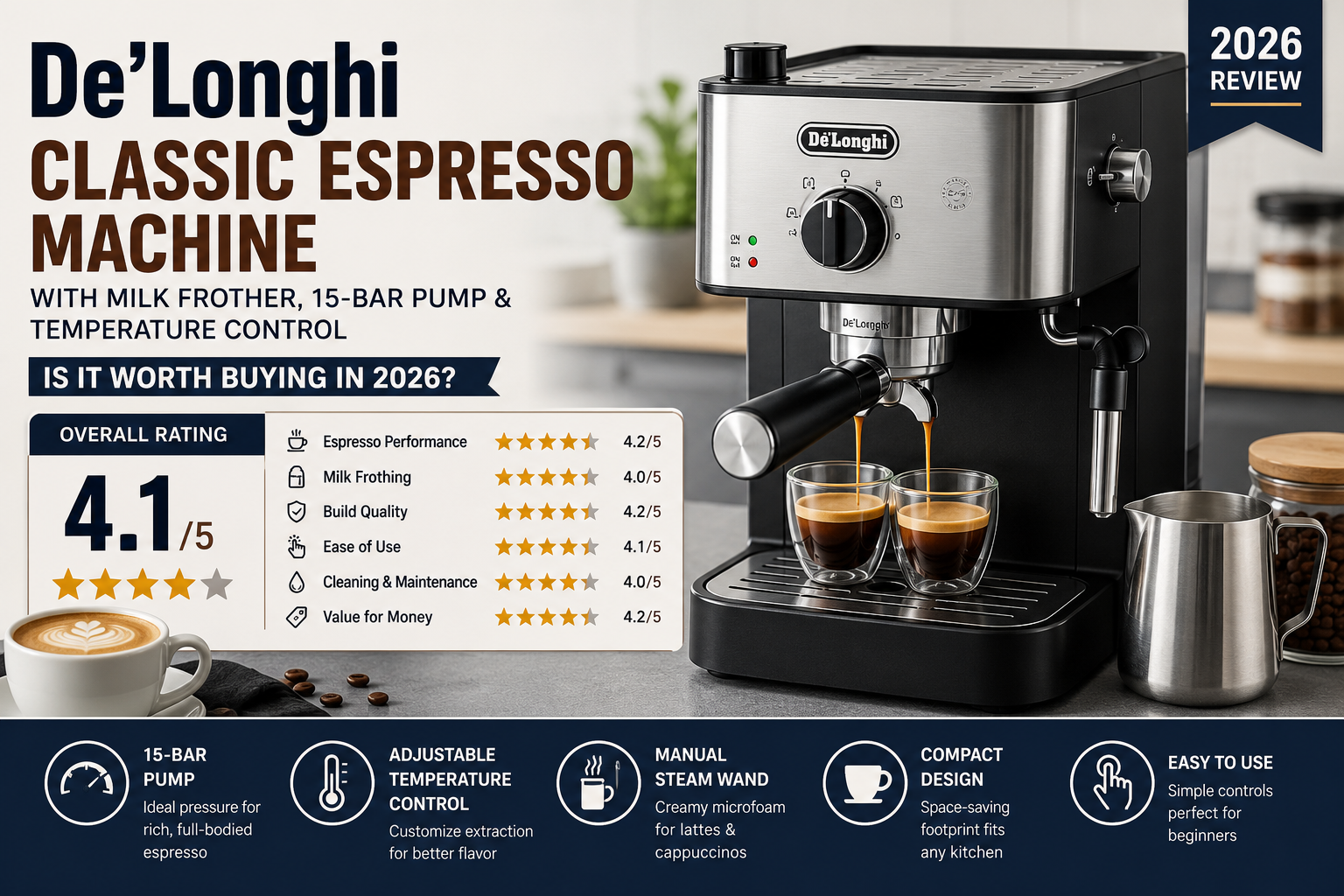De’Longhi Classic Espresso Machine Review: Is It Worth Buying in 2026?