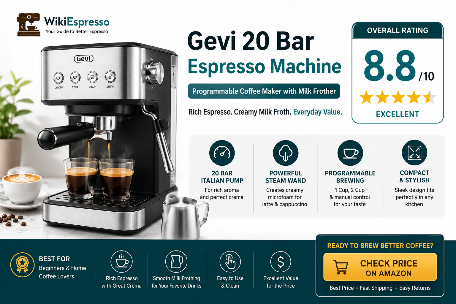 Gevi 20 Bar Espresso Machine Review: Is This Programmable Coffee Maker Worth Buying?