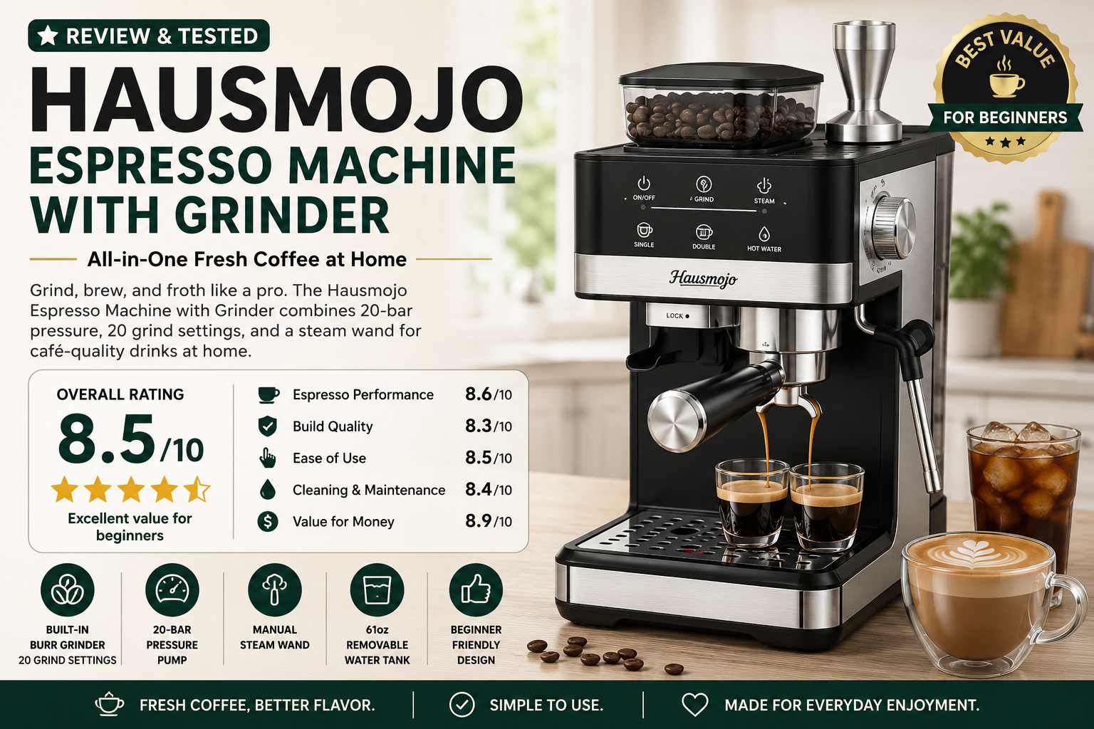 Hausmojo Espresso Machine with Grinder Review: Is It Worth Buying in 2026? ✅