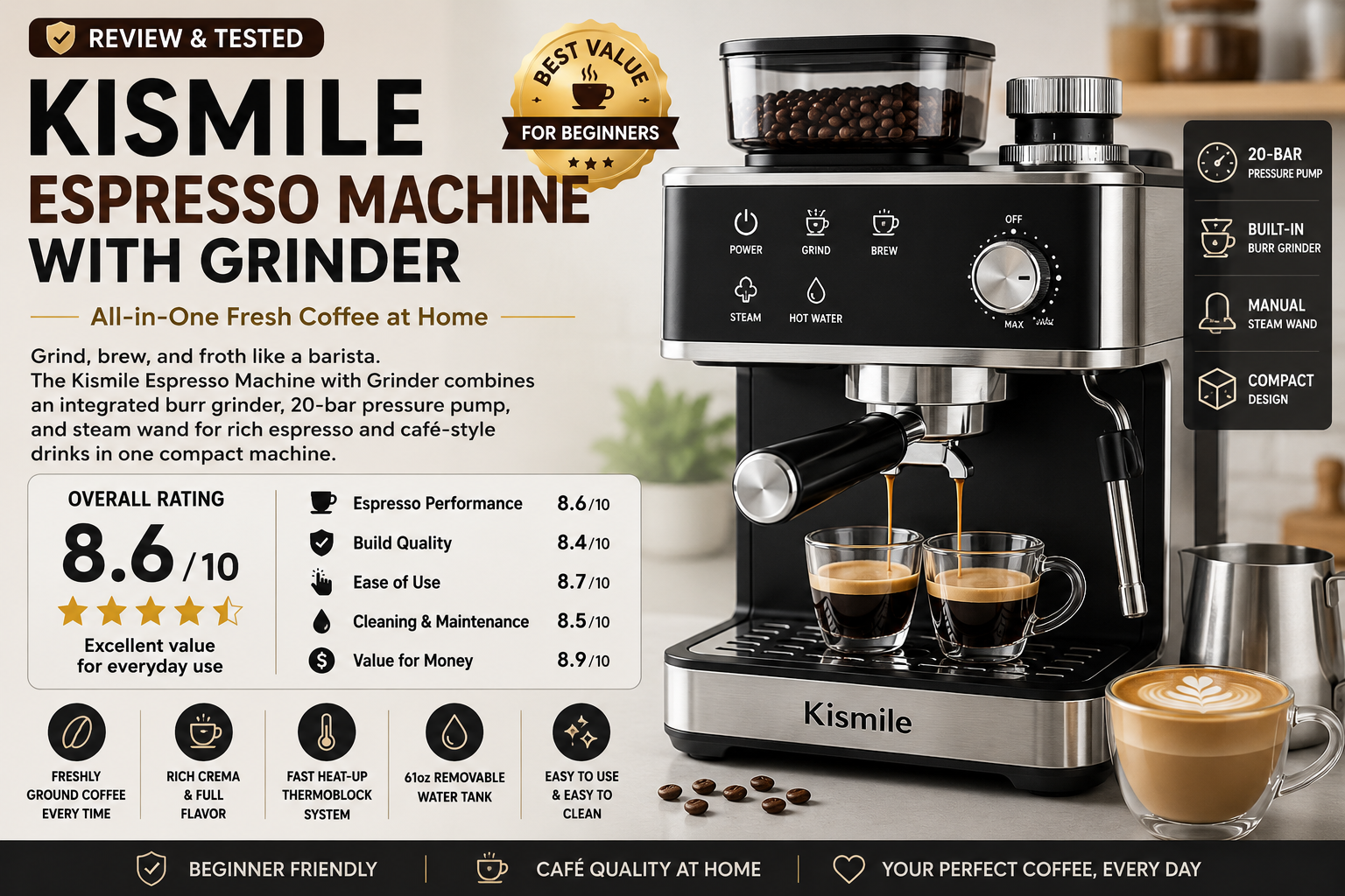 Kismile Espresso Machine with Grinder Review: Is It Worth Buying in 2026?