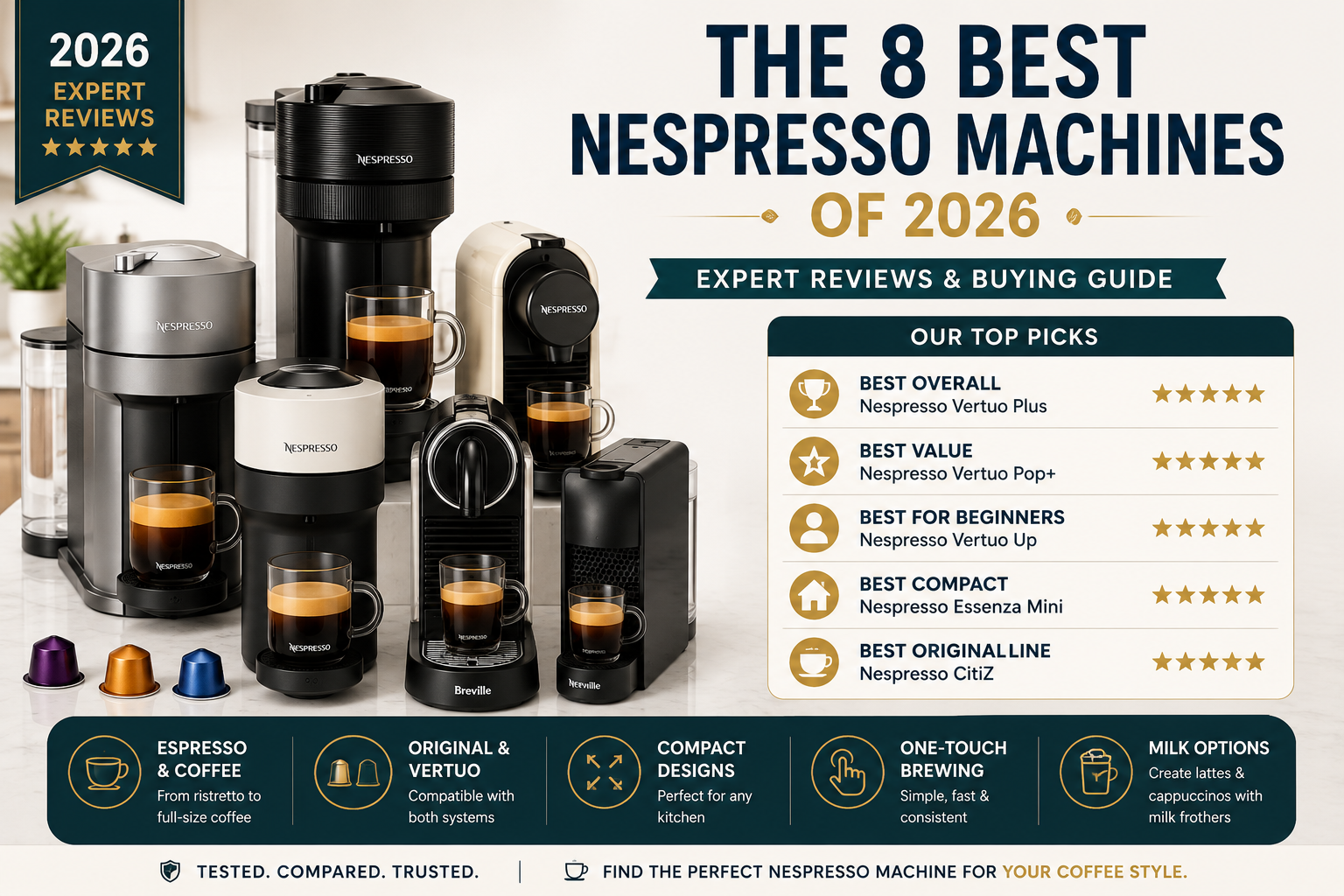 The 8 Best Nespresso Machines of 2026 – Expert Reviews