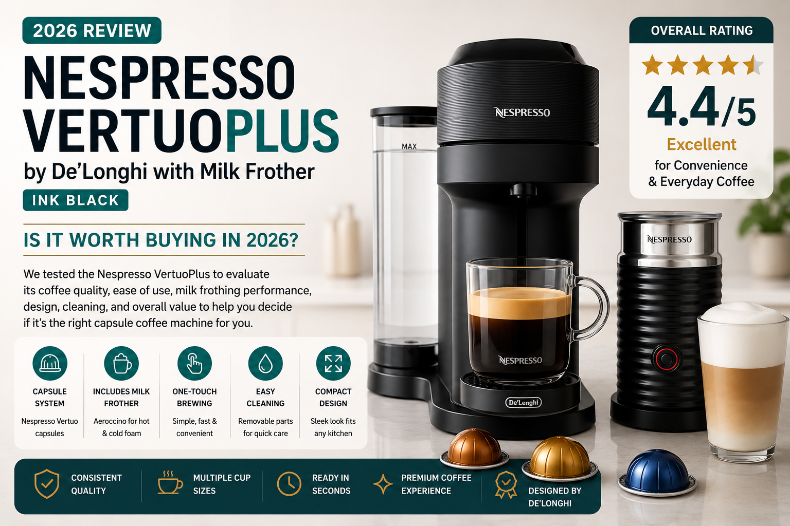 Nespresso VertuoPlus by De’Longhi with Milk Frother Review (2026): Is It Worth Buying?