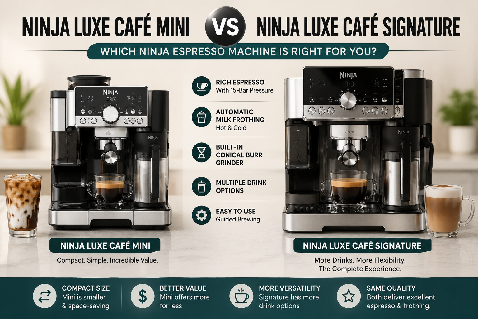 Ninja Luxe Café Mini vs Ninja Luxe Café Signature: Which Espresso Machine Is Better in 2026?