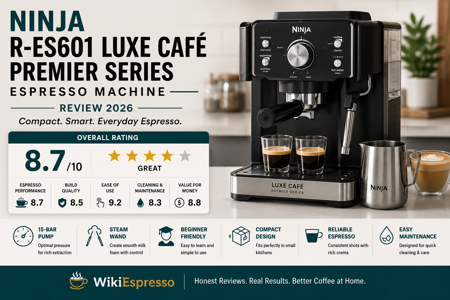 Ninja R-ES601 Luxe Café Premier Series Espresso Machine Review: Is It Worth Buying in 2026?