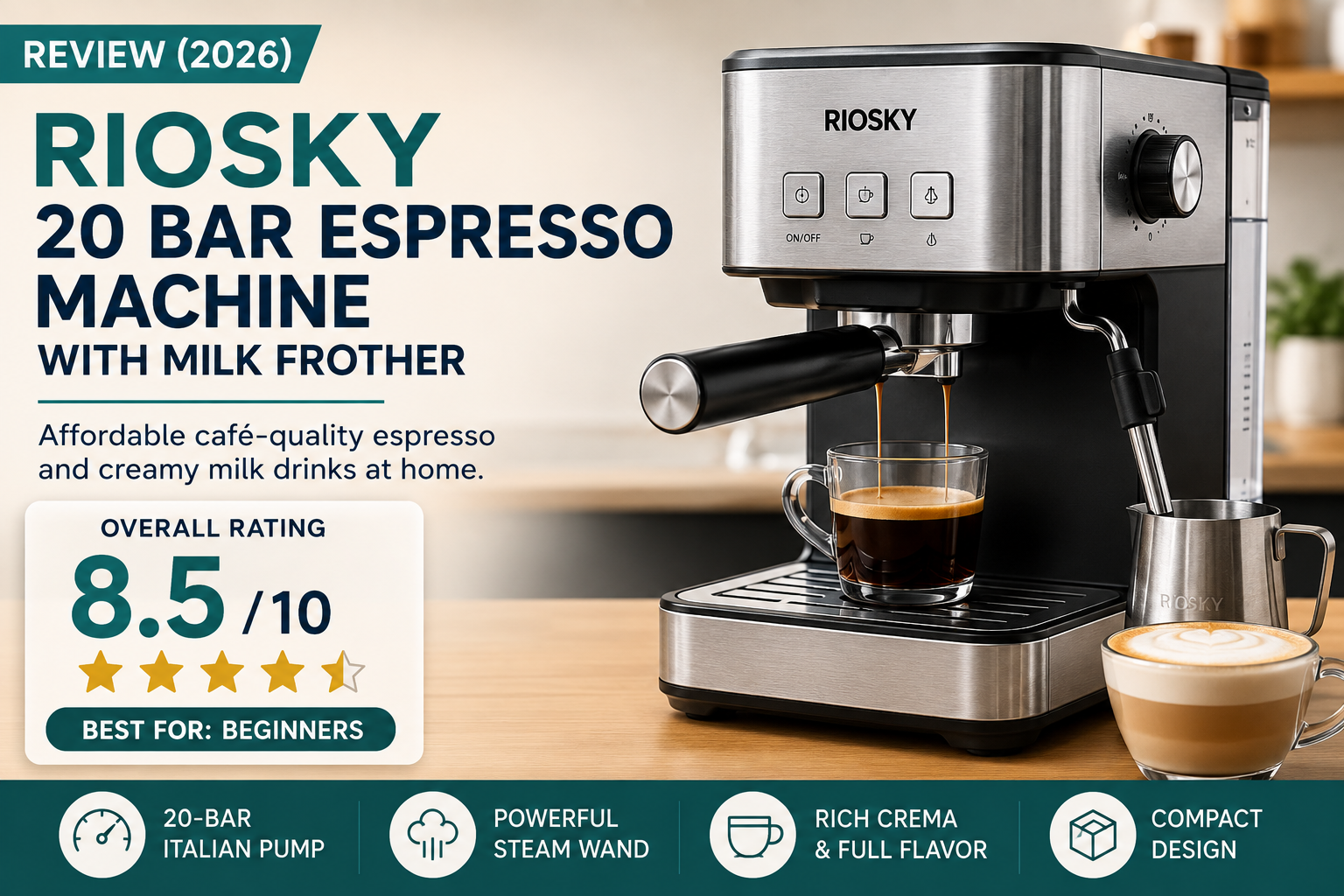 RIOSKY 20 Bar Espresso Machine with Milk Frother Review (2026): Is It Worth Buying?