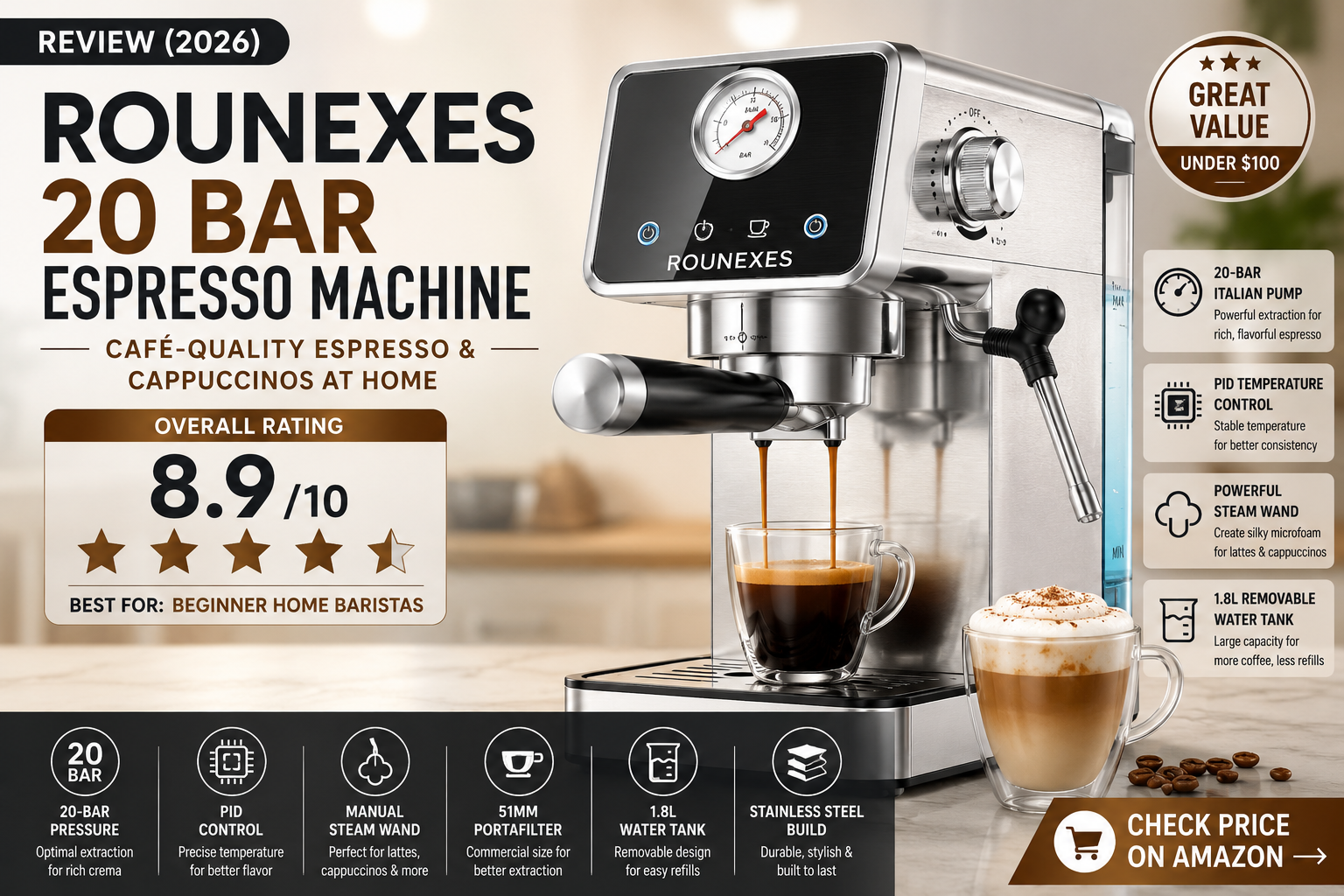 Rounexes 20 Bar Espresso Machine Review (2026): Is It Worth Buying?