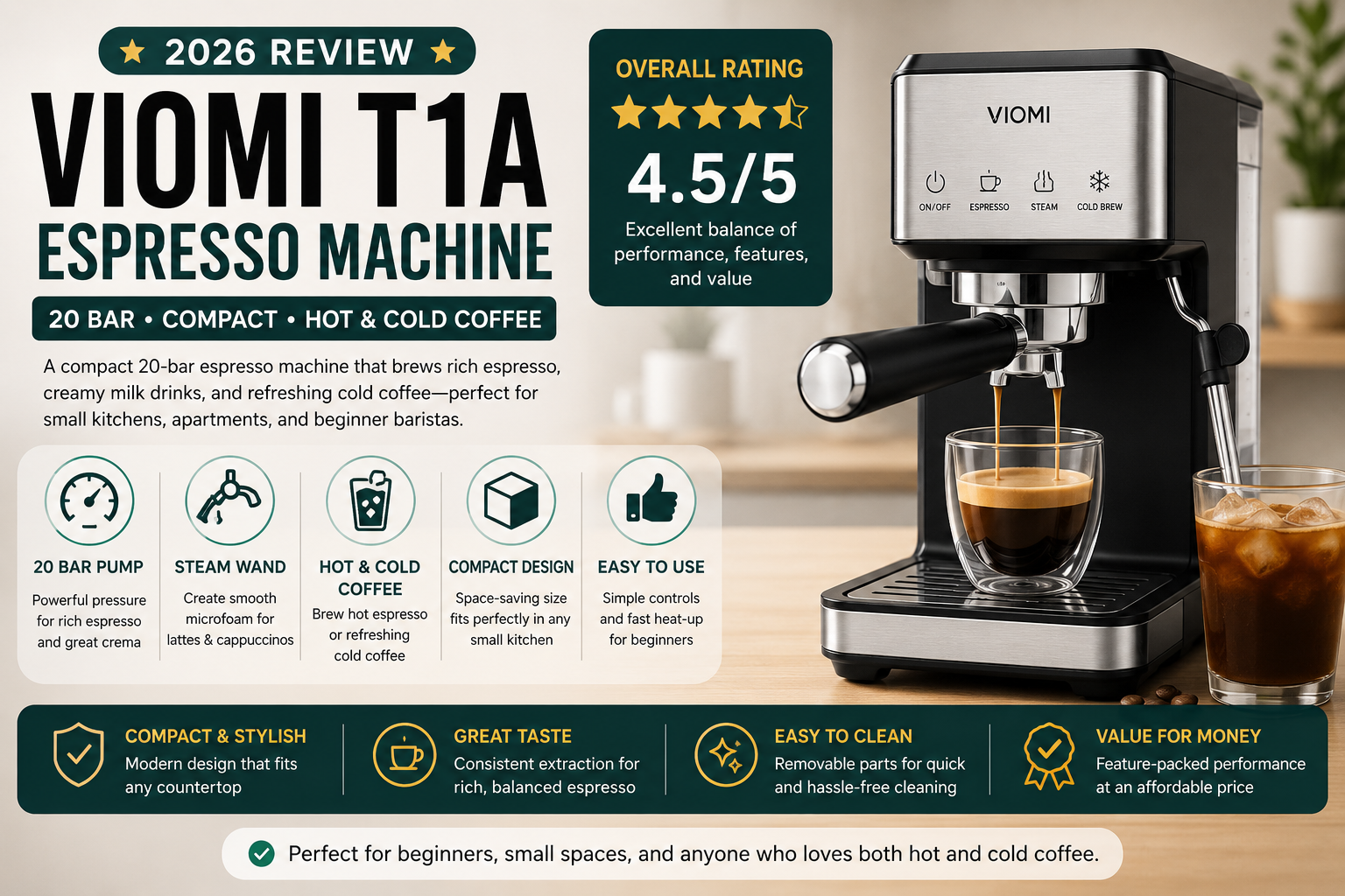 VIOMI T1A Espresso Machine 20 Bar, Compact Espresso Review: Is It Worth Buying in 2026?