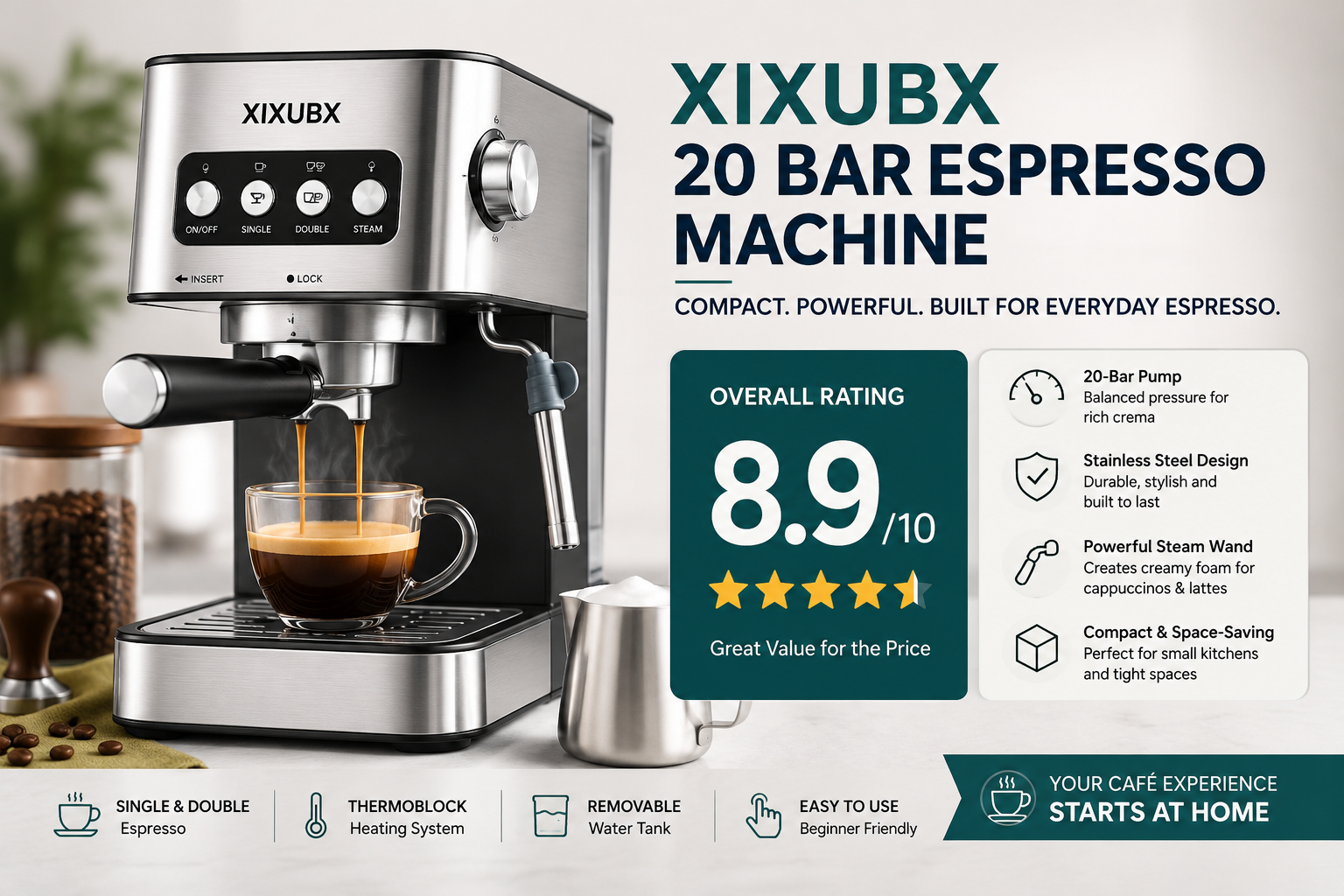 XIXUBX 20 Bar Espresso Machine, Compact Stainless Steel Espresso: Is It Worth Buying in 2026?